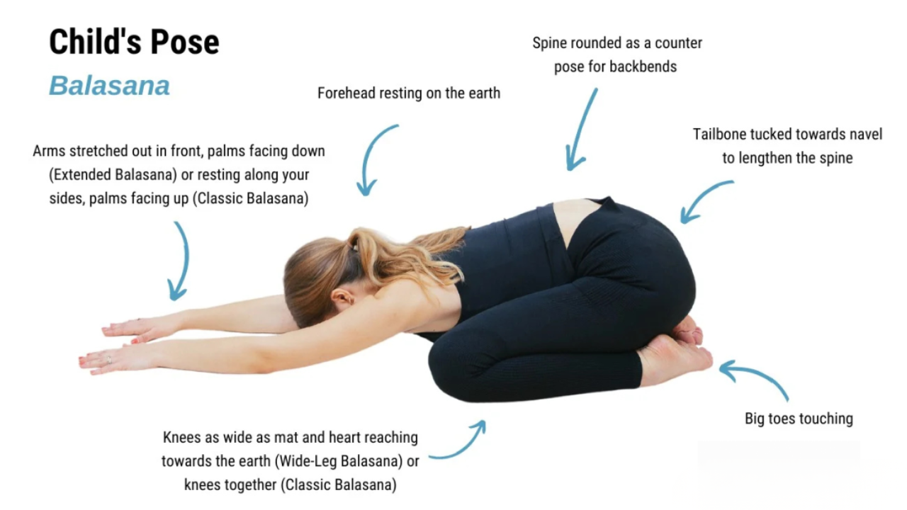 Step by step guide to do Child's Pose Balasana correctly