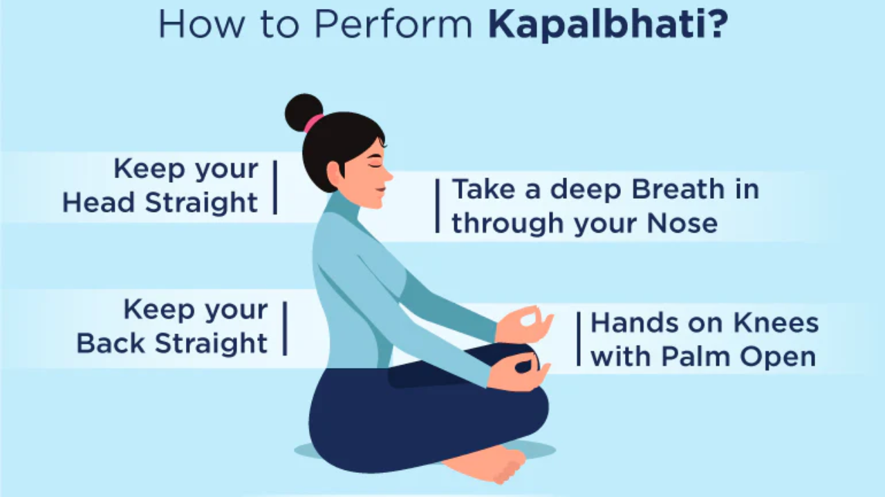 Step by step Kapalbhati pranayama for cleansing toxins