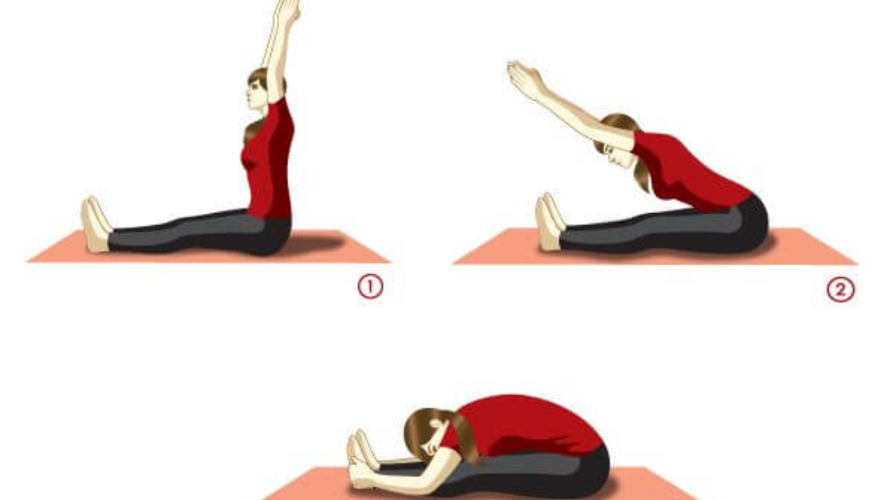 Step by step guide to practice Paschimottanasana seated forward fold